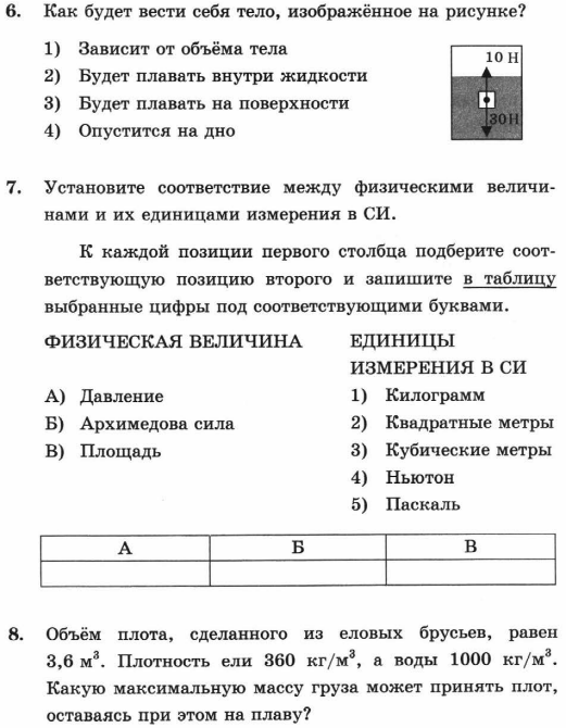 Как будет вести себя тело изображенное на рисунке всплывет будет плавать внутри жидкости