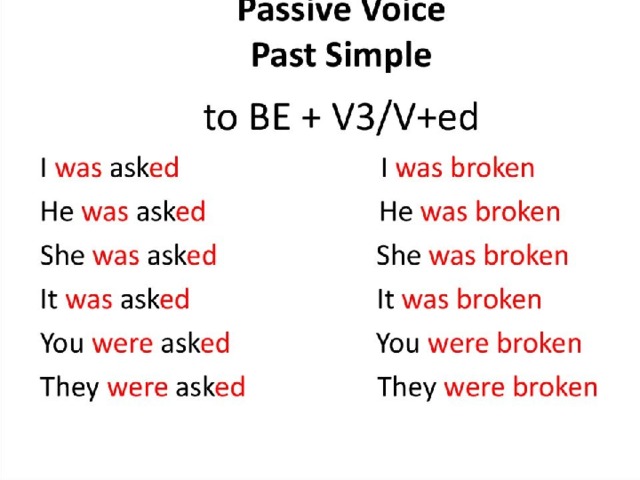 past-simple-passive-ejemplos-simple-past-passive-examples-succesuser