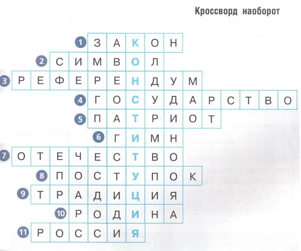 Кроссворд по обществознанию 8 класс. Кроссворд по обществознан.