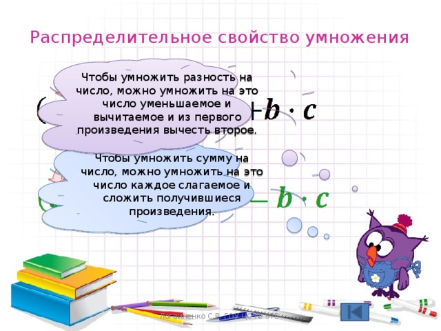 Распределительное свойство умножения 6 класс. Разность умножить на число. Применение распределительного свойства умножения. Тест.. Модель распределительного свойства. Применить распределительное свойство умножения(8+м)*12.