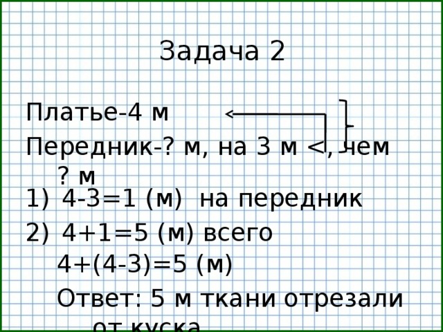 Задача 2 Платье-4 м Передник-? м, на 3 м 4-3=1 (м) на передник 4+1=5 (м) всего 4+(4-3)=5 (м) Ответ: 5 м ткани отрезали от куска.  