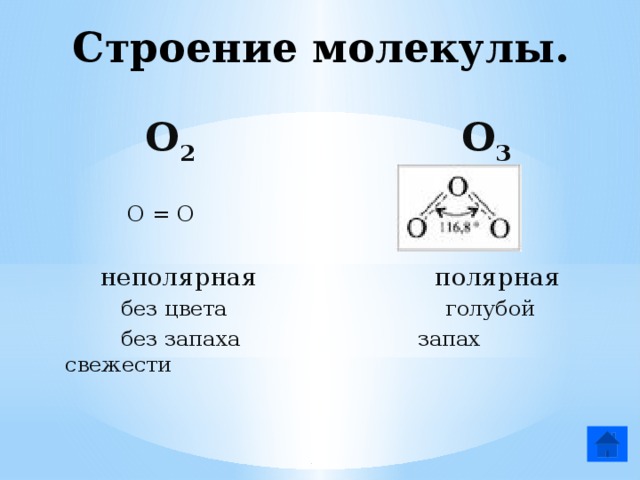 Схема образования молекул о2