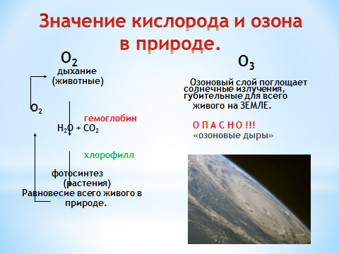 Вещества кислород и озон