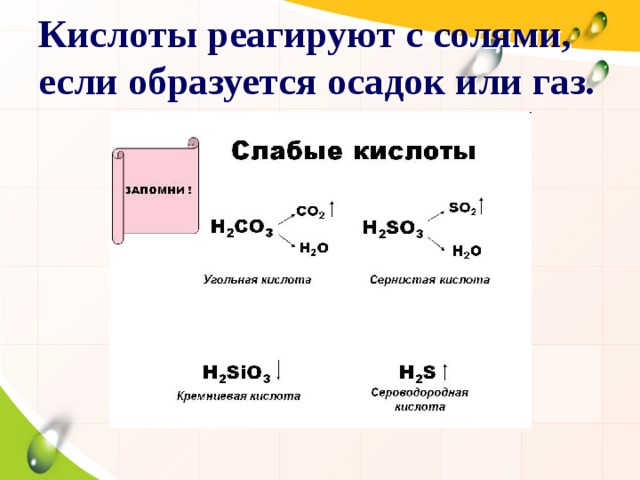 Слабые кислые соли. Кислоты реагируют с. Кислоты реагируют с солями если образуется осадок или ГАЗ. Осадок кислоты. Слабые кислоты реагируют с.