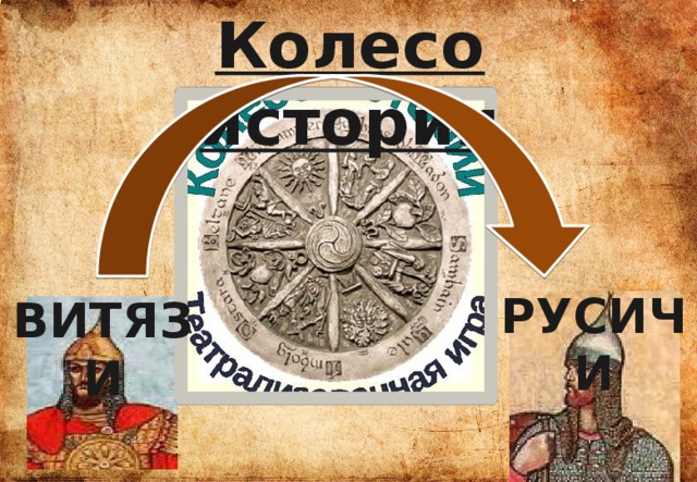 Колесо истории РУСИЧИ ВИТЯЗИ 