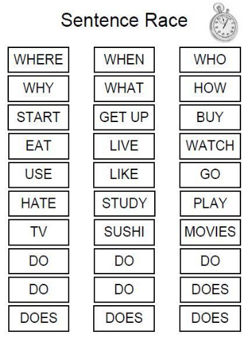Sentence game. Present simple игра. Sentence Race. Sentence игра. Игры на презент Симпл.