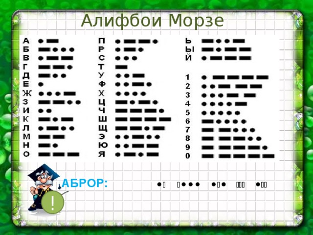 Алифбои Морзе АБРОР: ⚫➖ ➖⚫⚫⚫ ⚫➖⚫ ➖➖➖ ⚫➖⚫ ! 