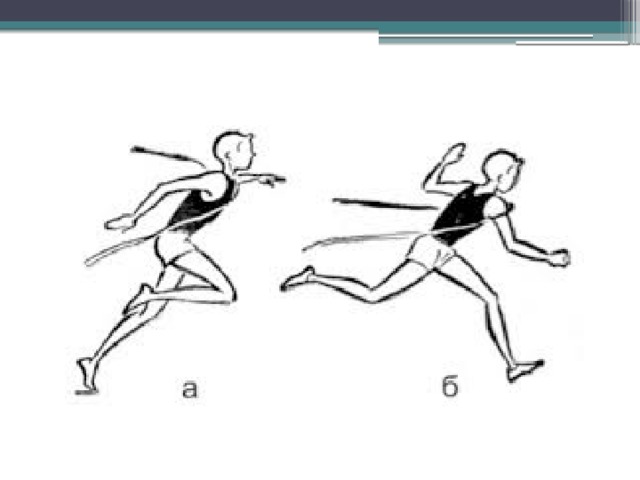 Совершенствование техники бега на средние дистанции техника финиширования рисунок