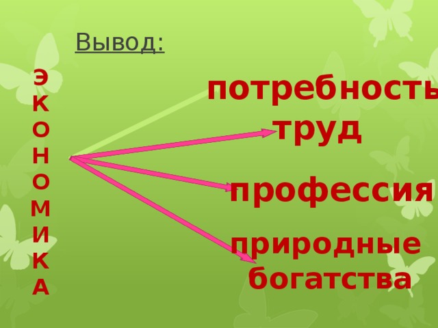 Презентация 3 класс природные богатства и труд людей основа экономики школа россии