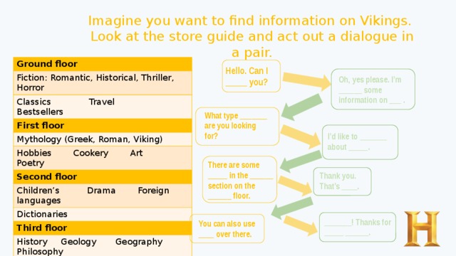 Imagine you want to find information on Vikings. Look at the store guide and act out a dialogue in a pair. Ground floor Fiction: Romantic, Historical, Thriller, Horror Classics Travel Bestsellers First floor Mythology (Greek, Roman, Viking) Hobbies Cookery Art Poetry Second floor Children’s Drama Foreign languages Dictionaries Third floor History Geology Geography Philosophy Hello. Can I _____ you? Oh, yes please. I’m ______ some information on ___ . What type _______ are you looking for? I’d like to _______ about _____. There are some _____ in the ______ section on the ______ floor. Thank you. That’s ____. _______! Thanks for _____ ______. You can also use ____ over there. 