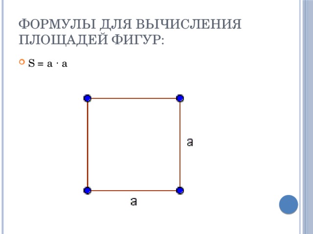 Формулы для вычисления площадей фигур: S = a ⋅ a 