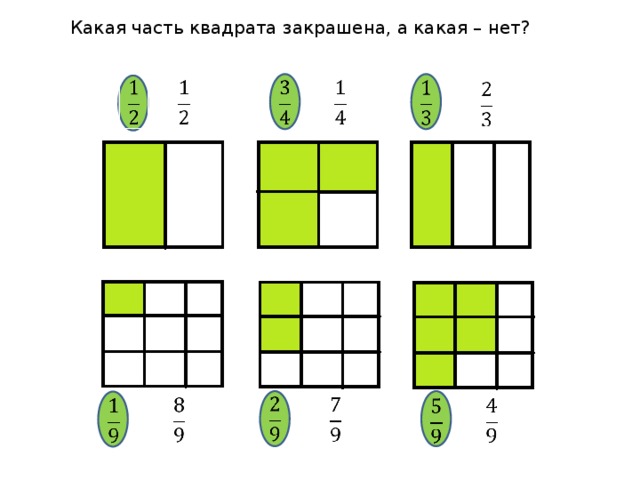 6 8 в квадрате