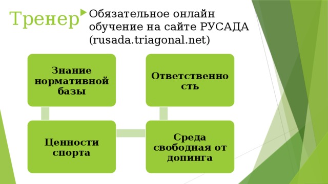 Тренер  Обязательное онлайн обучение на сайте РУСАДА (rusada.triagonal.net) Знание нормативной базы Ответственность Ценности спорта Среда свободная от допинга 