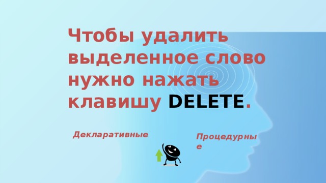 Чтобы удалить выделенное слово нужно нажать клавишу DELETE . Декларативные Процедурные 