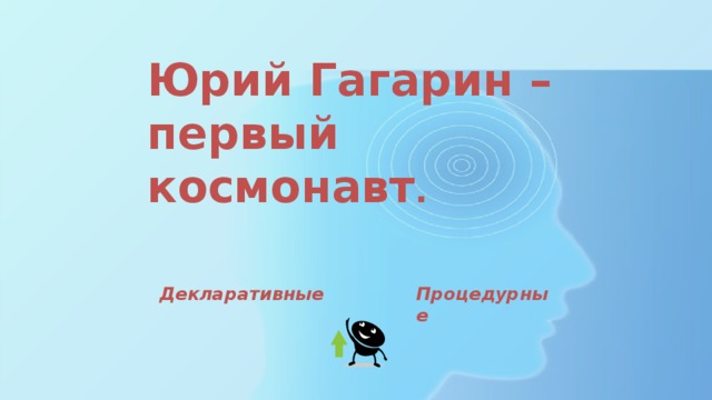 Юрий Гагарин – первый космонавт . Декларативные Процедурные 