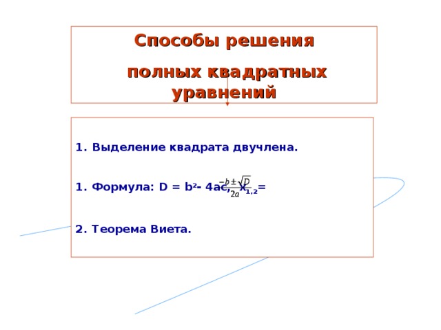 Способы решения  полных квадратных уравнений  Выделение квадрата двучлена.  Формула: D = b 2 - 4ac, x 1,2 =  Теорема Виета.  