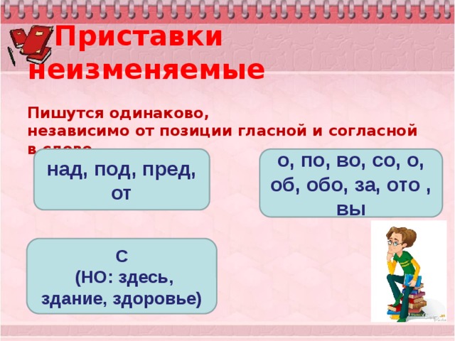 Исподлобья приставка ис пишется всегда. Приставки с гласными. Гласные и согласные в неизменяемых приставках. Слова с приставкой под. Приставки над под пред об.