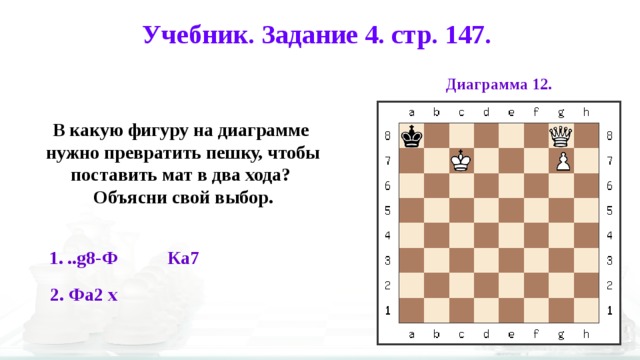 Ход двумя фигурами. Мат королем и ферзем в 1-2 хода. Мат ферзем и королем одинокому королю. Мат пешкой и королем. Мат ферзем и королем задачи.