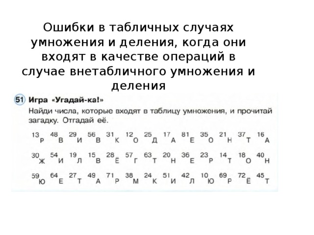 Ошибки в табличных случаях умножения и деления, когда они входят в качестве операций в случае внетабличного умножения и деления 