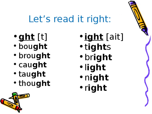 Let’s read it right: ght [t] bou ght brou ght cau ght tau ght thou ght  ight [ait] t ight s br ight l ight n ight r ight 