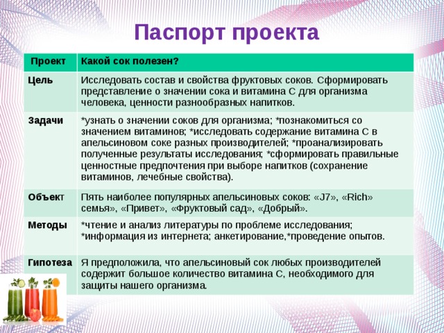 Паспорт проекта витамины наши друзья