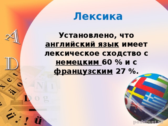 Лексика  Установлено, что английский язык имеет лексическое сходство с немецким 60 % и с французским 27 %. 