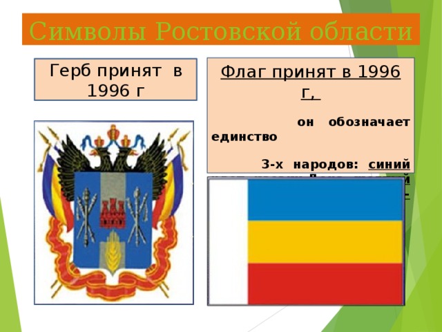 Символика ростовской области презентация