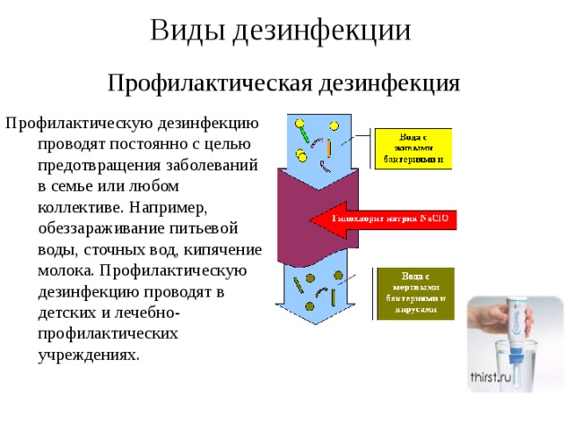 Виды дезинфекции Профилактическая дезинфекция Профилактическую дезинфекцию проводят постоянно с целью предотвращения заболеваний в семье или любом коллективе. Например, обеззараживание питьевой воды, сточных вод, кипячение молока. Профилактическую дезинфекцию проводят в детских и лечебно-профилактических учреждениях. 