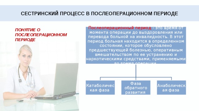 СЕСТРИНСКИЙ ПРОЦЕСС В ПОСЛЕОПЕРАЦИОННОМ ПЕРИОДЕ Понятие о послеоперационном периоде Послеоперационный период - это время от момента операции до выздоровления или перевода больной на инвалидность. В этот период больная находится в определенном состоянии, которое обусловлено предшествующей болезнью, оперативным вмешательством по ее устранению и наркотическими средствами, применяемыми во время операции. Катаболическая фаза Фаза обратного развития Анаболическая фаза 