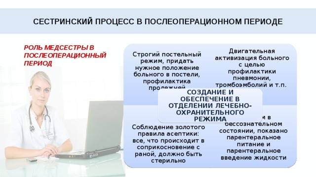 Строгий постельный режим, придать нужное положение больного в постели, профилактика пролежней Соблюдение золотого правила асептики: все, что происходит в соприкосновение с раной, должно быть стерильно Больным в бессознательном состоянии, показано парентеральное питание и парентеральное введение жидкости СЕСТРИНСКИЙ ПРОЦЕСС В ПОСЛЕОПЕРАЦИОННОМ ПЕРИОДЕ РОЛЬ МЕДСЕСТРЫ В ПОСЛЕОПЕРАЦИОННЫЙ ПЕРИОД Двигательная активизация больного с целью профилактики пневмонии, тромбоэмболий и т.п. СОЗДАНИЕ И ОБЕСПЕЧЕНИЕ В ОТДЕЛЕНИИ ЛЕЧЕБНО-ОХРАНИТЕЛЬНОГО РЕЖИМА 