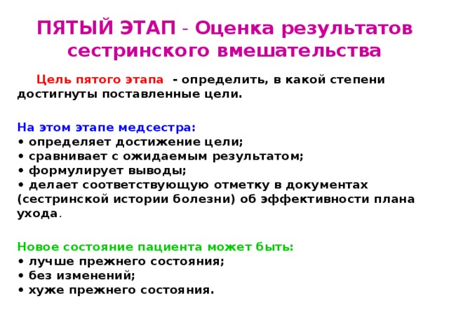 Сестринская оценка пациента
