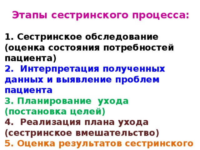 Четвертый этап сестринского процесса реализация плана