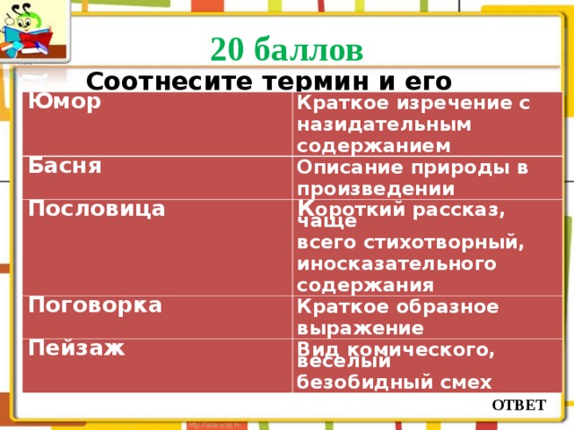 Задание соотнесите понятия и определения