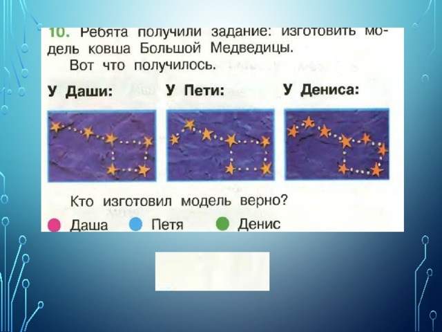 Ребята получили задание назвать пропущенные на схеме стороны горизонта