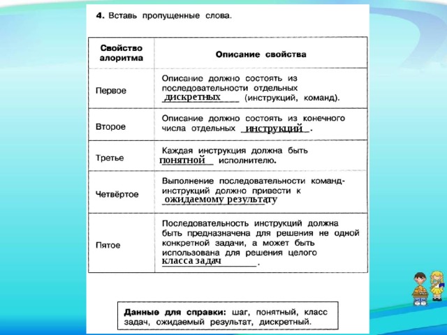 Слово должно состоять. Алгоритм должен состоять из последовательности отдельных. Вставь пропущенные слова Информатика 4 класс. Алгоритм должен состоять из конечного числа отдельных. Описание свойств и действий класса.