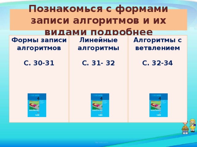 Познакомься с формами записи алгоритмов и их видами подробнее Формы записи алгоритмов  С. 30-31 Линейные алгоритмы  С. 31- 32 Алгоритмы с ветвлением  С. 32-34 