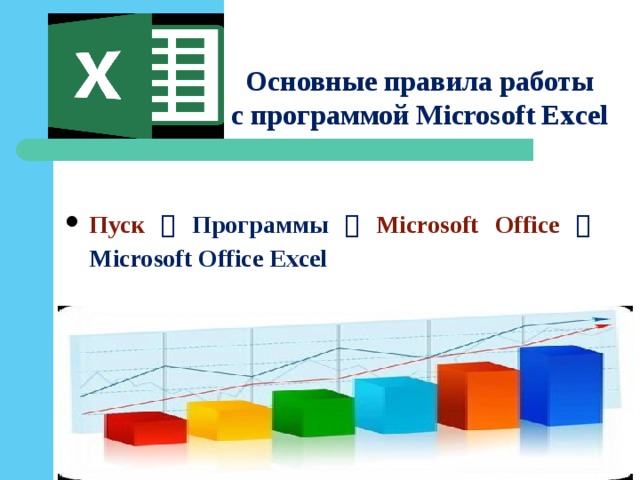 Основные правила работы  с программой Microsoft Excel Пуск  Программы   Microsoft Office  Microsoft Office Excel 