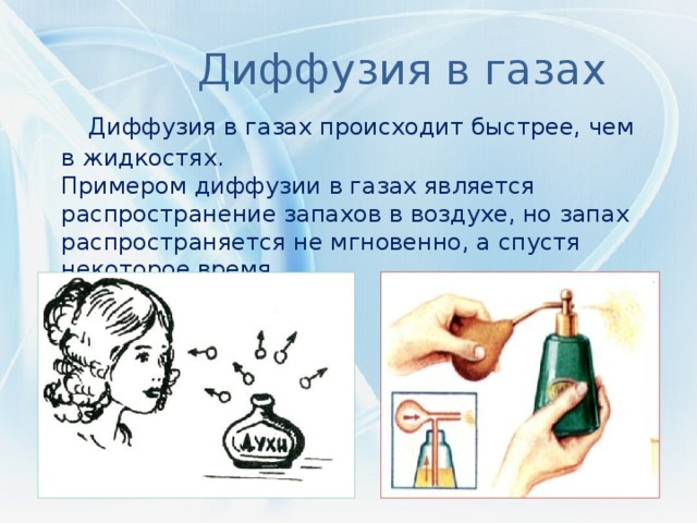 Диффузия в газах картинки