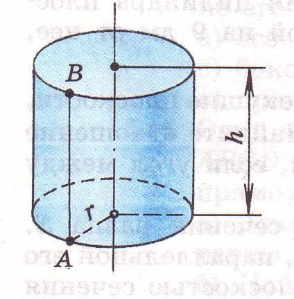 Прямоугольника вокруг стороны. Цилиндр АВСД. Может ли сечение цилиндра быть прямоугольником квадратом трапецией. Цилиндр это тело полученное при вращении прямоугольника АВСД. Цилиндр получен вращением прямоугольника АБСД.