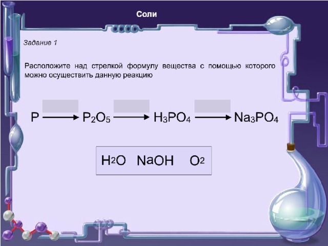 Генетическая связь химия 8 класс презентация