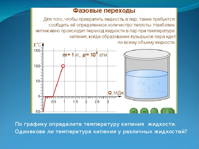 По графику определите температуру кипения жидкости. Одинакова ли температура кипения у различных жидкостей? 