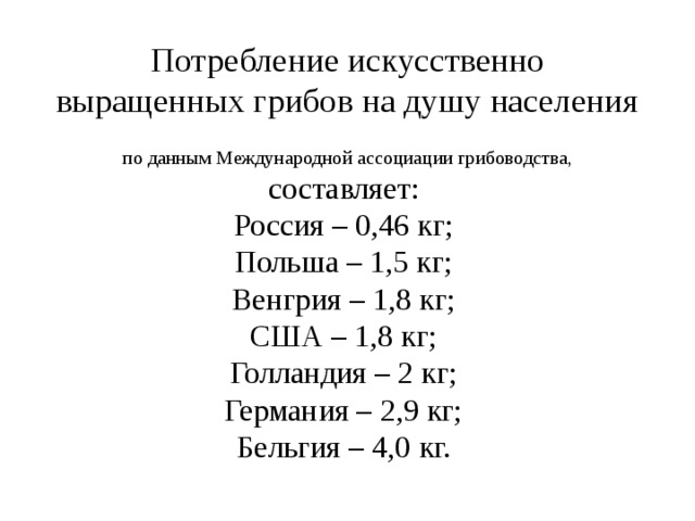 Потребление искусственно выращенных грибов на душу населения по данным Международной ассоциации грибоводства, составляет: Россия – 0,46 кг; Польша – 1,5 кг; Венгрия – 1,8 кг; США – 1,8 кг; Голландия – 2 кг; Германия – 2,9 кг; Бельгия – 4,0 кг. 