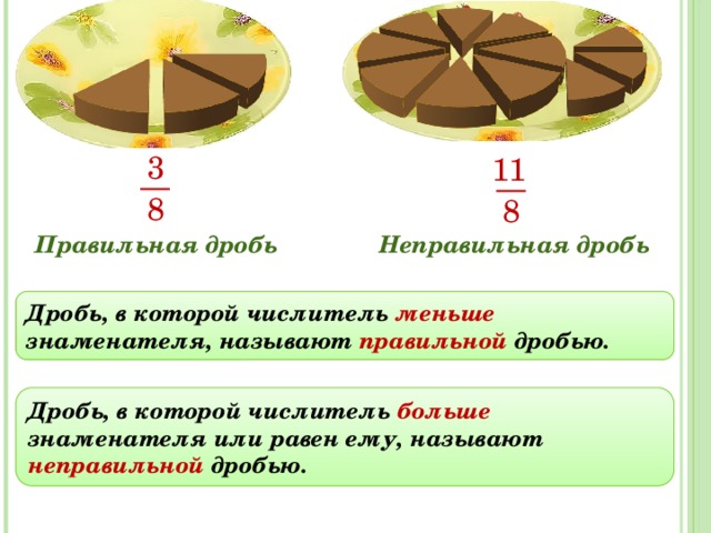 Доли 3 класс презентация и конспект