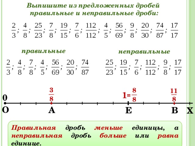 Выберите правильные ответы из предложенных клавиатуры бывают