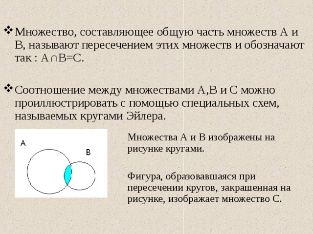 Множество, составляющее общую часть множеств А и В, называют пересечением этих множеств и обозначают  так : А∩В=С. Соотношение между множествами А,В и С можно проиллюстрировать с помощью специальных схем, называемых кругами Эйлера.  Множества А и В изображены на рисунке кругами.  Фигура, образовавшаяся при пересечении кругов, закрашенная на рисунке, изображает множество С. 