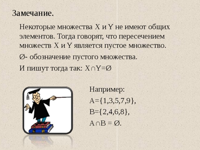 На каком рисунке изображено пересечение множеств а и в a b