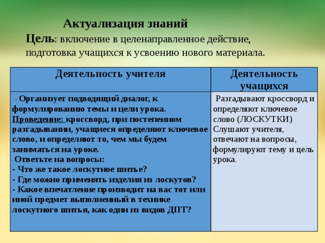  Актуализация знаний  Цель : включение в целенаправленное действие, подготовка учащихся к усвоению нового материала. Деятельность учителя Деятельность учащихся   - Организует подводящий диалог, к формулированию темы и цели урока. Проведение: кроссворд, при постепенном разгадывании, учащиеся определяют ключевое слово, и определяют то, чем мы будем заниматься на уроке.   Разгадывают кроссворд и определяют ключевое слово (ЛОСКУТКИ) Слушают учителя, отвечают на вопросы, формулируют тему и цель урока.   Ответьте на вопросы: - Что же такое лоскутное шитье? - Где можно применять изделия из лоскутов? - Какое впечатление производит на вас тот или иной предмет выполненный в технике лоскутного шитья, как один из видов ДПТ?  