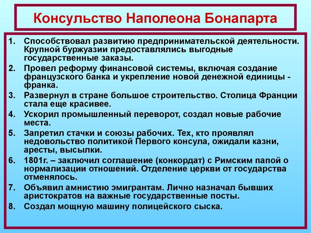 Планы наполеона бонапарта