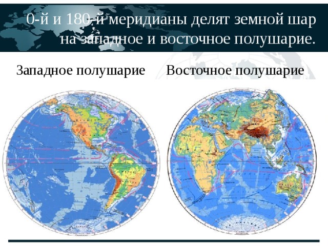 0-й и 180-й меридианы делят земной шар на западное и восточное полушарие. Западное полушарие Восточное полушарие 