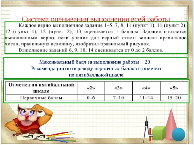 Система оценок 5